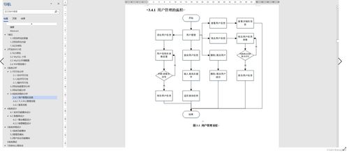 寵物醫院管理系統設計與實現